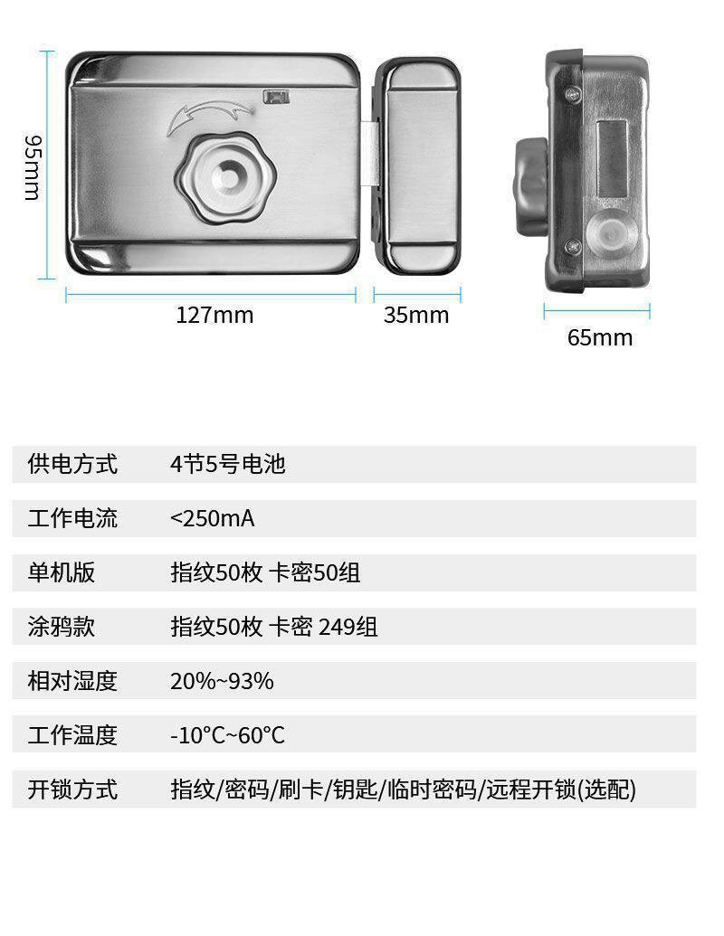 Inside lock body and strike
